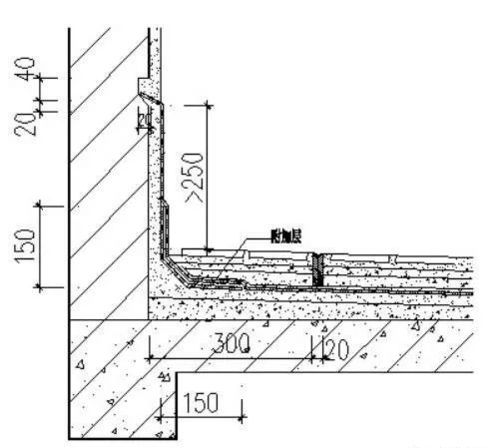 漲知識(shí)了 施工現(xiàn)場,那些隱藏至深的 偷減 行為